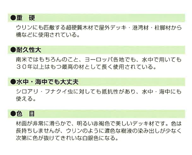 マニルカラの説明
